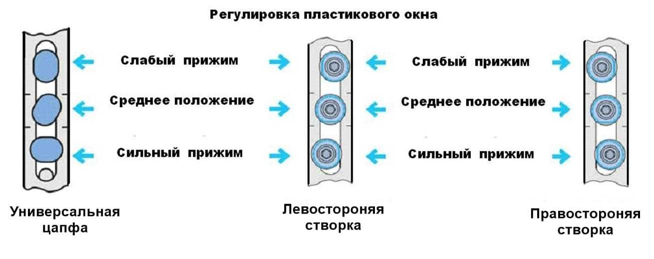  в Калининграде